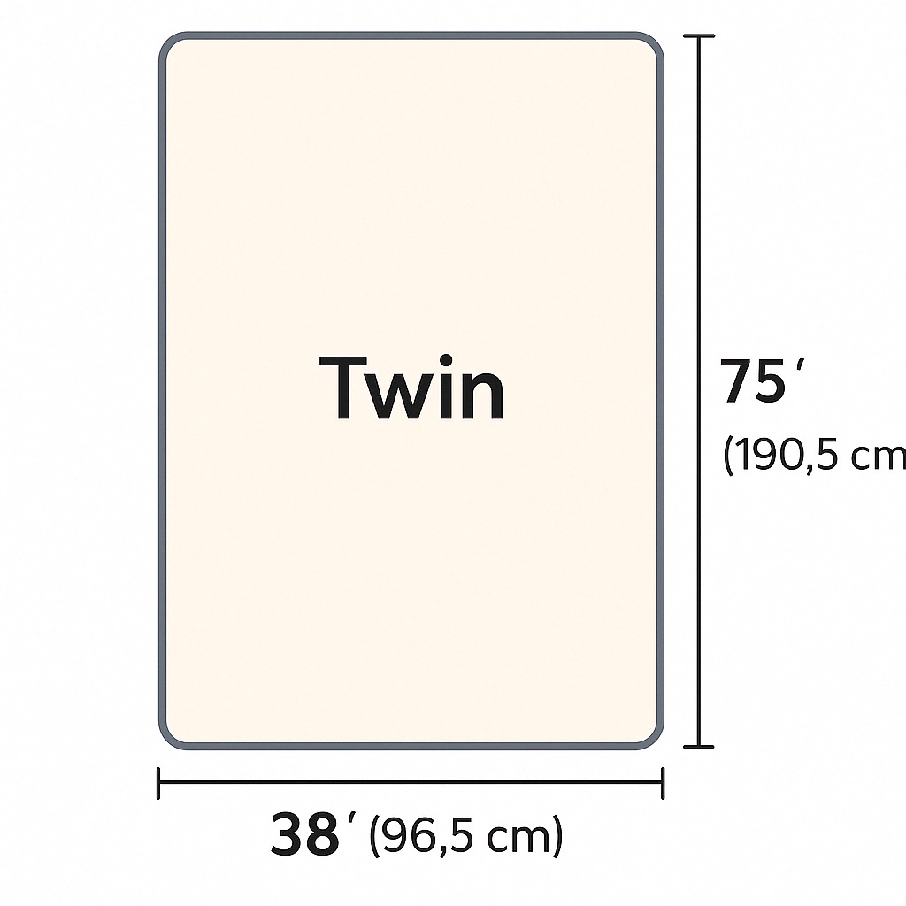 Twin bed size illustration with dimensions