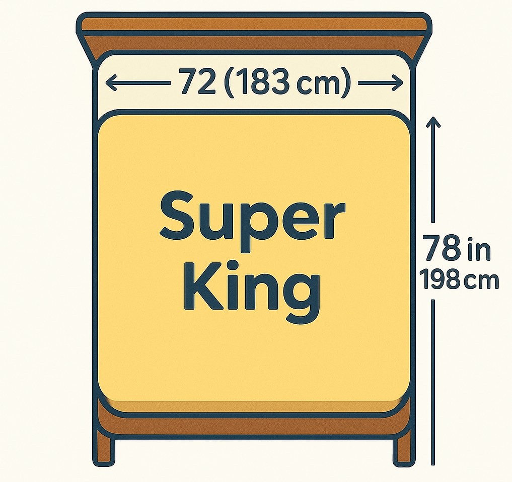 Super King bed size with dimensions